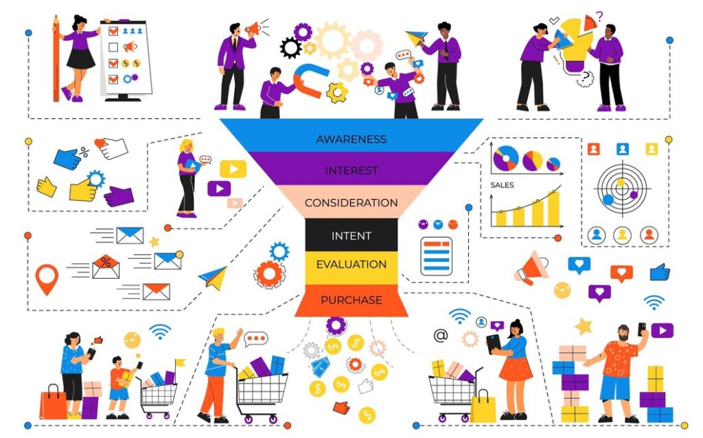 Unlocking the Secrets of What is Funnel Hacking: 9 Powerful Strategies for Maximum Conversion Success